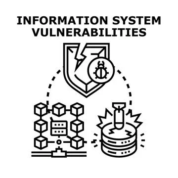 Information system vulnerabilities and cyber security threats イラスト素材