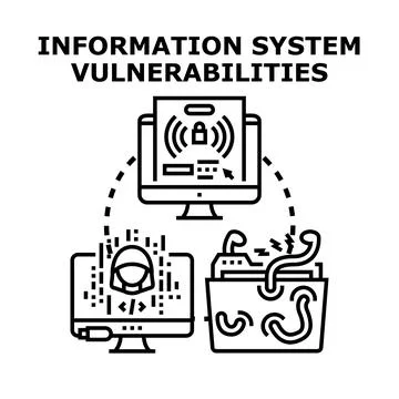 Information system vulnerabilities and cyber security risk Stock Illustration