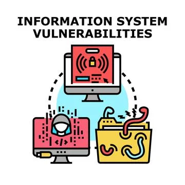 Information system vulnerabilities and cyber security risk 库存插图