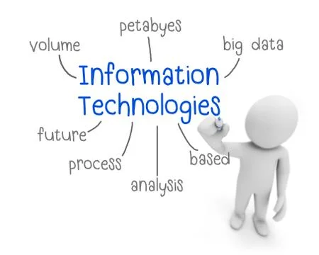 Information technologies Stock Illustration