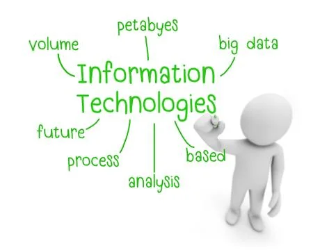 Information technologies Stock Illustration