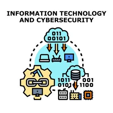 Information technology and cybersecurity protecting data and networks イラスト素材