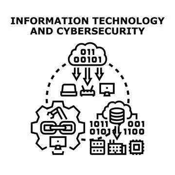 Information technology and cybersecurity protecting data and networks Stock Illustration