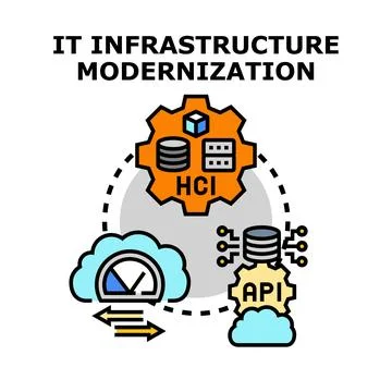 Information technology infrastructure modernization strategy implementation イラスト素材
