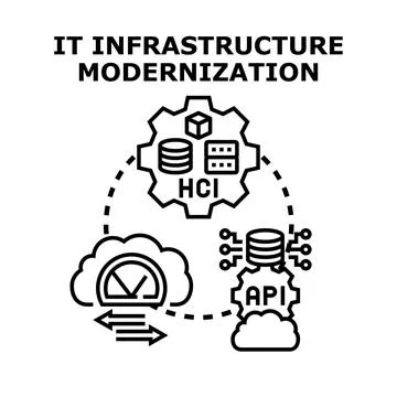 Information technology infrastructure modernization strategy implementation イラスト素材