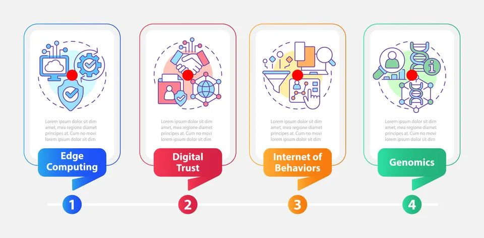 Information technology trends rectangle infographic template Stock Illustration