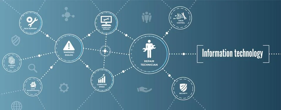 Information technology Web Header Banner with Wrench, Repairman, computer ico Illustrazione stock