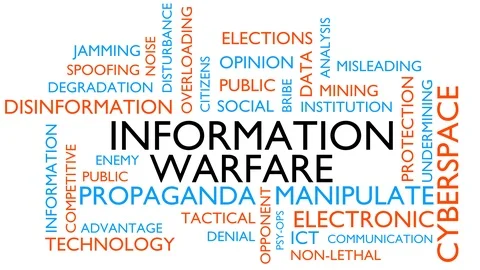 Information warfare word tag cloud. Loop able, white variant Stock Footage 87792270