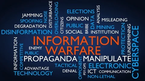 Information warfare word tag cloud. Loop able, blue variant Stock Footage 87798850