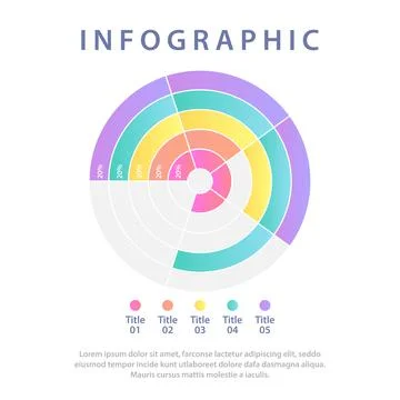 Informational sources analysis presentation with circle infographic template Stock Illustration