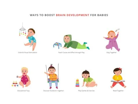 Informational vector poster or banner with ways to boost baby brain development Stock Illustration