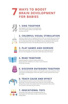 Informational vector poster or banner 7 way to boost baby brain development Stock Illustration