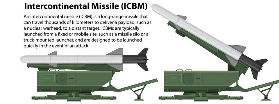 nuke missile clip art