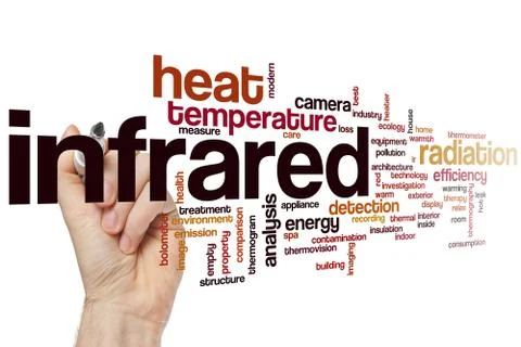 Infrared word cloud concept イラスト素材