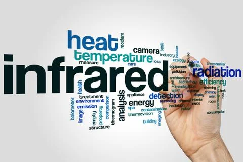 Infrared word cloud concept イラスト素材
