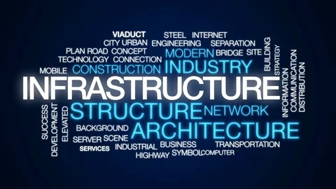 Infrastructure animated word cloud, text... | Stock Video | Pond5