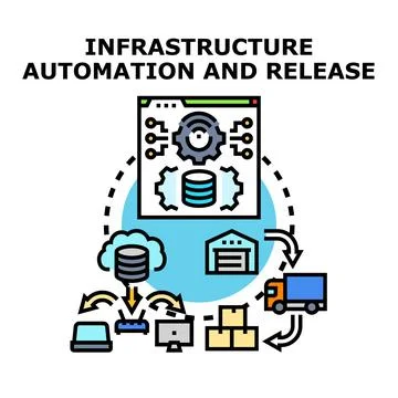 Infrastructure automation and release managing delivery process Stock Illustration
