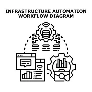 Infrastructure automation managing modern digital workflow diagram イラスト素材
