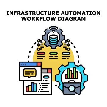 Infrastructure automation managing modern digital workflow diagram イラスト素材