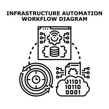 Infrastructure automation workflow diagramming digital process イラスト素材