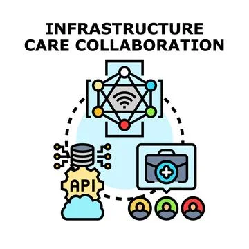 Infrastructure care collaboration connecting cloud and it development Stock Illustration