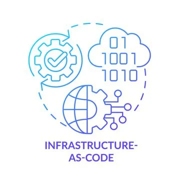Infrastructure-as-code blue gradient concept icon Stock Illustration