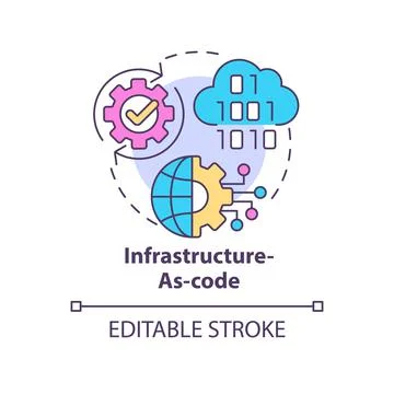 Infrastructure-as-code concept icon Illustrazione stock