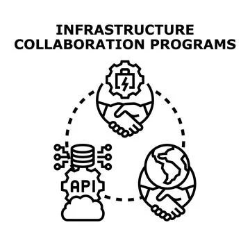 Infrastructure collaboration programs business model Stock Illustration