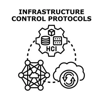Infrastructure control protocols concept with hci, network, and cloud synergy イラスト素材