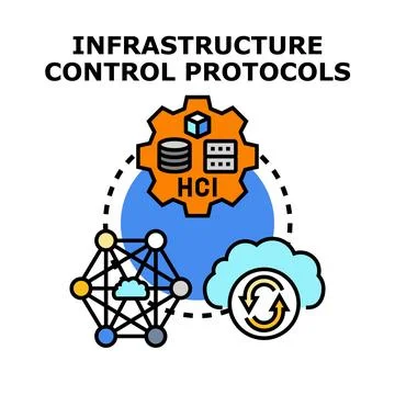 Infrastructure control protocols concept with hci, network, and cloud synergy Stock Illustration