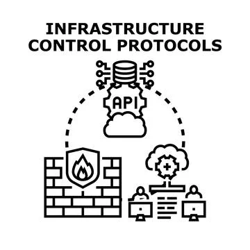 Infrastructure control protocols for information technology security イラスト素材