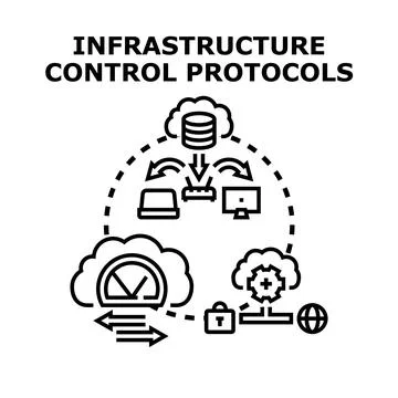 Infrastructure control protocols managing cloud network data flow Stock Illustration