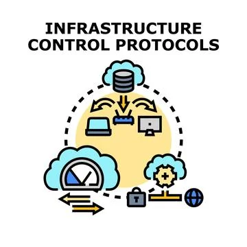 Infrastructure control protocols managing cloud network data flow Stock Illustration