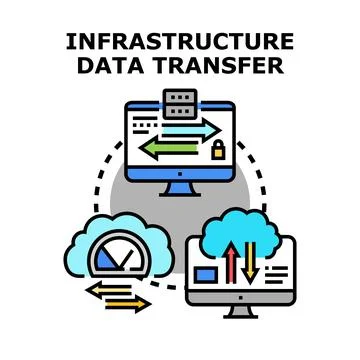 Infrastructure data transfer network concept connecting devices イラスト素材