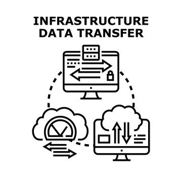 Infrastructure data transfer network concept connecting devices Stock Illustration