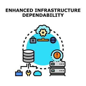Infrastructure dependability optimizing data management and security 库存插图