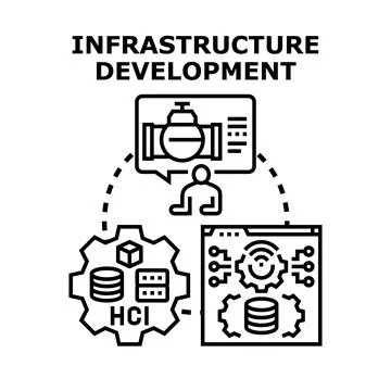 Infrastructure development combining information technology, networking, data Stock Illustration