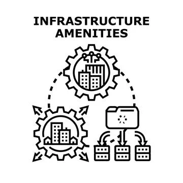 Infrastructure development creating smart city amenities accessing services Illustrazione stock