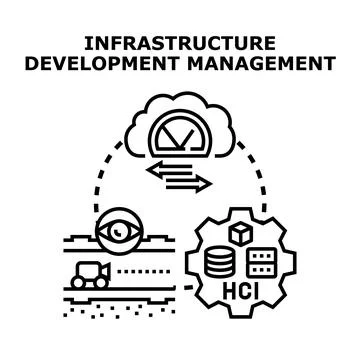 Infrastructure development management system data cloud computing Stock Illustration