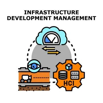 Infrastructure development management system data cloud computing Stock Illustration