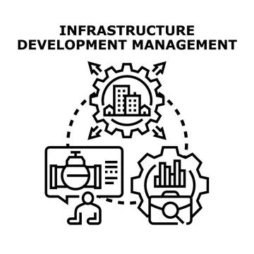 Infrastructure development management system vector concept 库存插图
