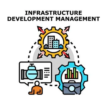 Infrastructure development management system vector concept Stock Illustration