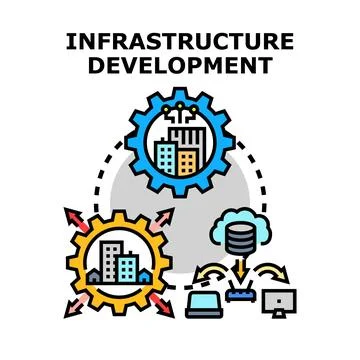 Infrastructure development planning modern urban technology system Stock Illustration