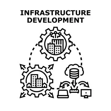 Infrastructure development planning modern urban technology system Stockillustratie