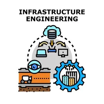 Infrastructure engineering concept developing urban planning systems Stock Illustration