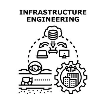 Infrastructure engineering concept developing urban planning systems 库存插图