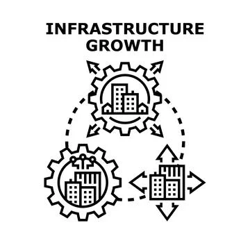Infrastructure growth planning developing urban city systems Stock Illustration