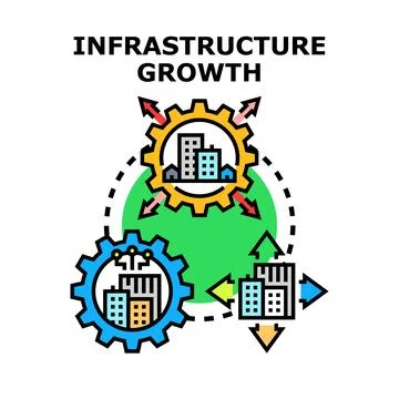 Infrastructure growth planning developing urban city systems Stock Illustration