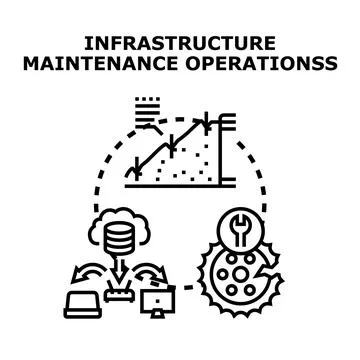 Infrastructure maintenance operations managing complex systems イラスト素材