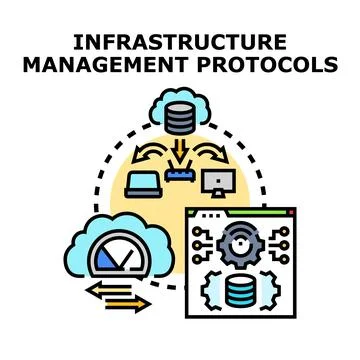 Infrastructure management protocols managing network data flow 스톡 일러스트